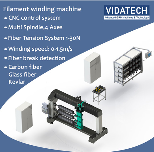 Composite cylinder filament winding machine