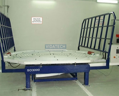 Split disk testing machines