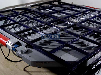 Split disk testing machines