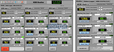 HDB – Long-Term Hydrostatic Test Systems