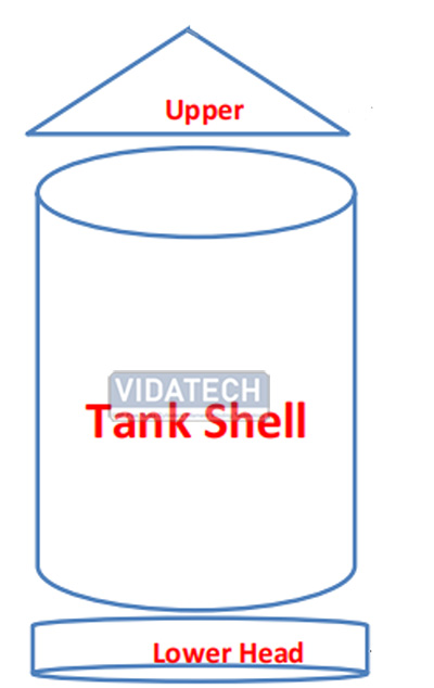 GRP FRP Fiberglass Vertical Tank